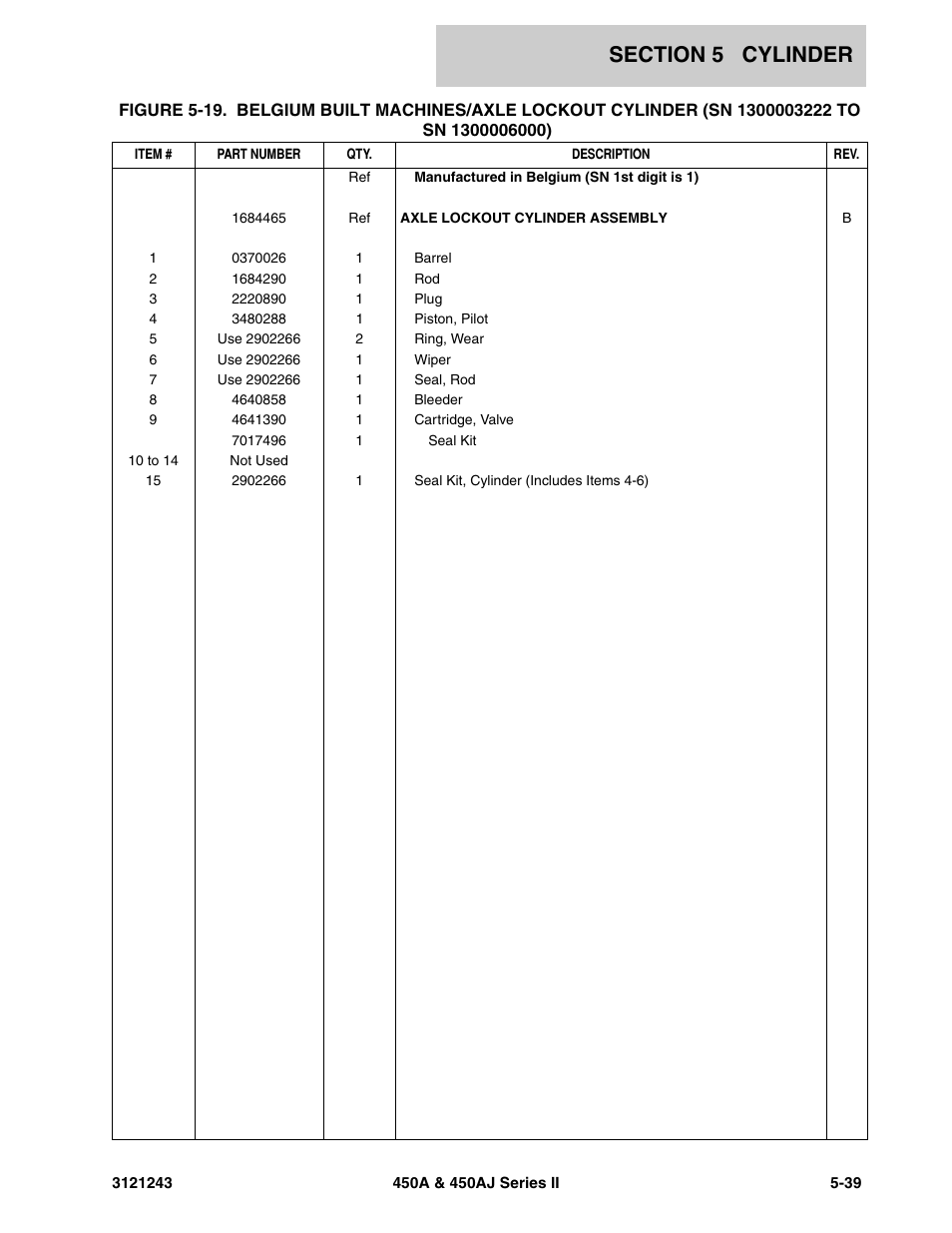 JLG 450A_AJ Series II Parts Manual User Manual | Page 349 / 494