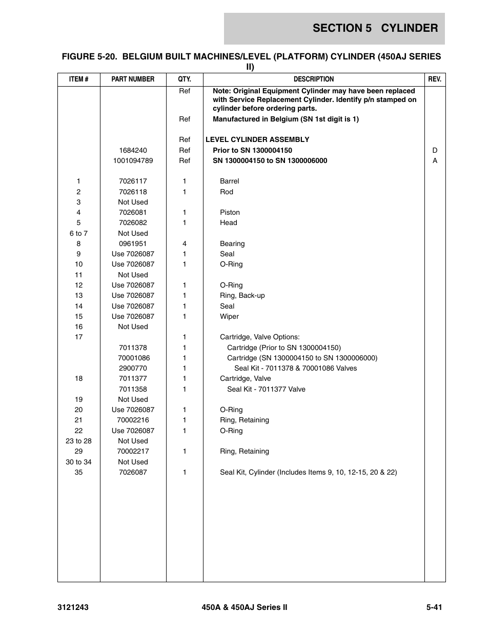 JLG 450A_AJ Series II Parts Manual User Manual | Page 351 / 494