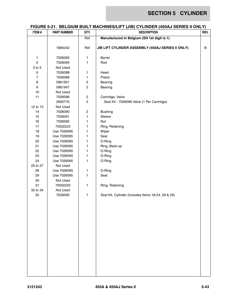 JLG 450A_AJ Series II Parts Manual User Manual | Page 353 / 494