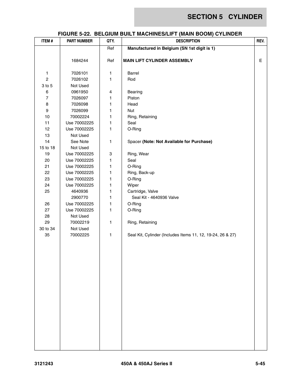 JLG 450A_AJ Series II Parts Manual User Manual | Page 355 / 494