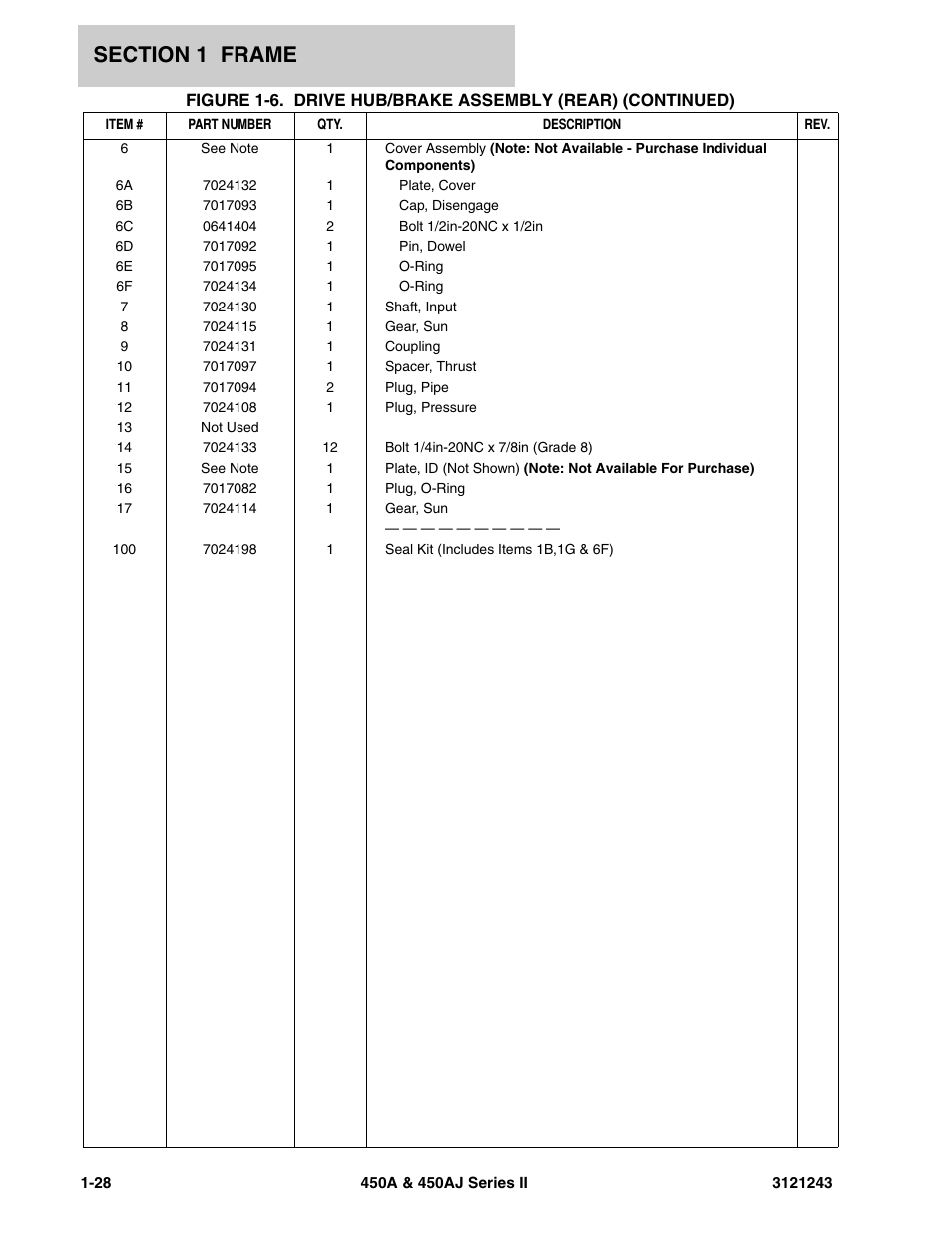 JLG 450A_AJ Series II Parts Manual User Manual | Page 36 / 494