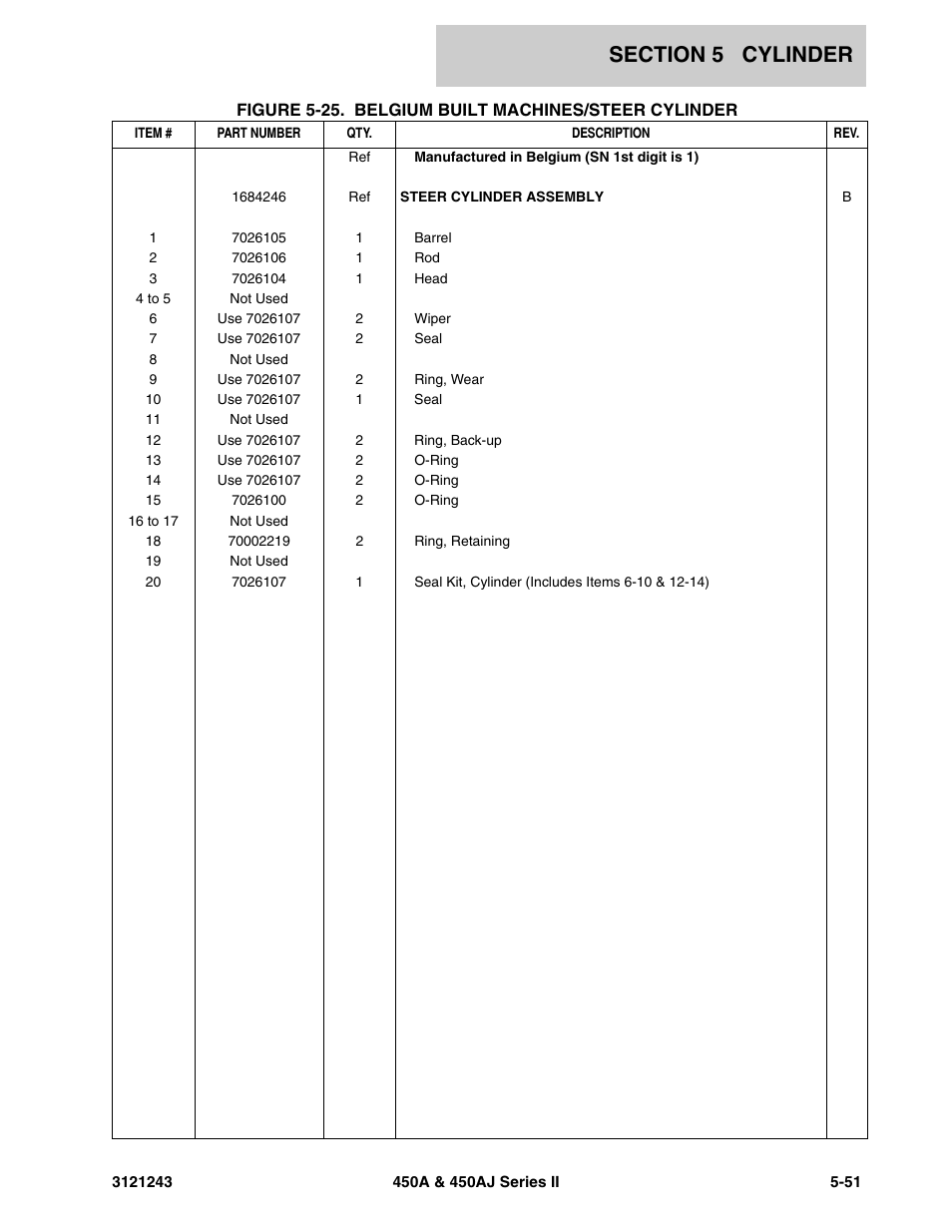 JLG 450A_AJ Series II Parts Manual User Manual | Page 361 / 494