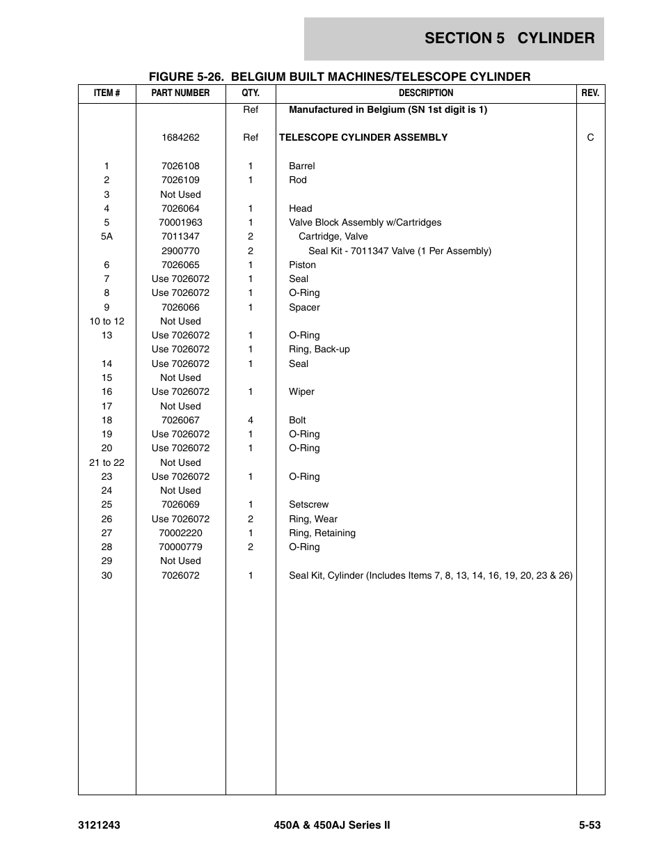 JLG 450A_AJ Series II Parts Manual User Manual | Page 363 / 494