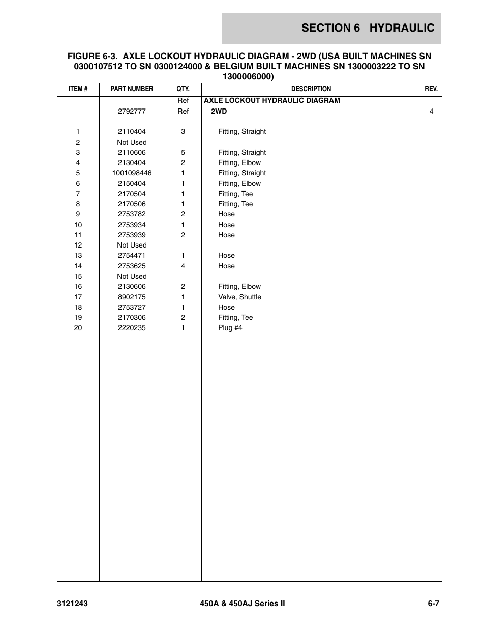JLG 450A_AJ Series II Parts Manual User Manual | Page 371 / 494