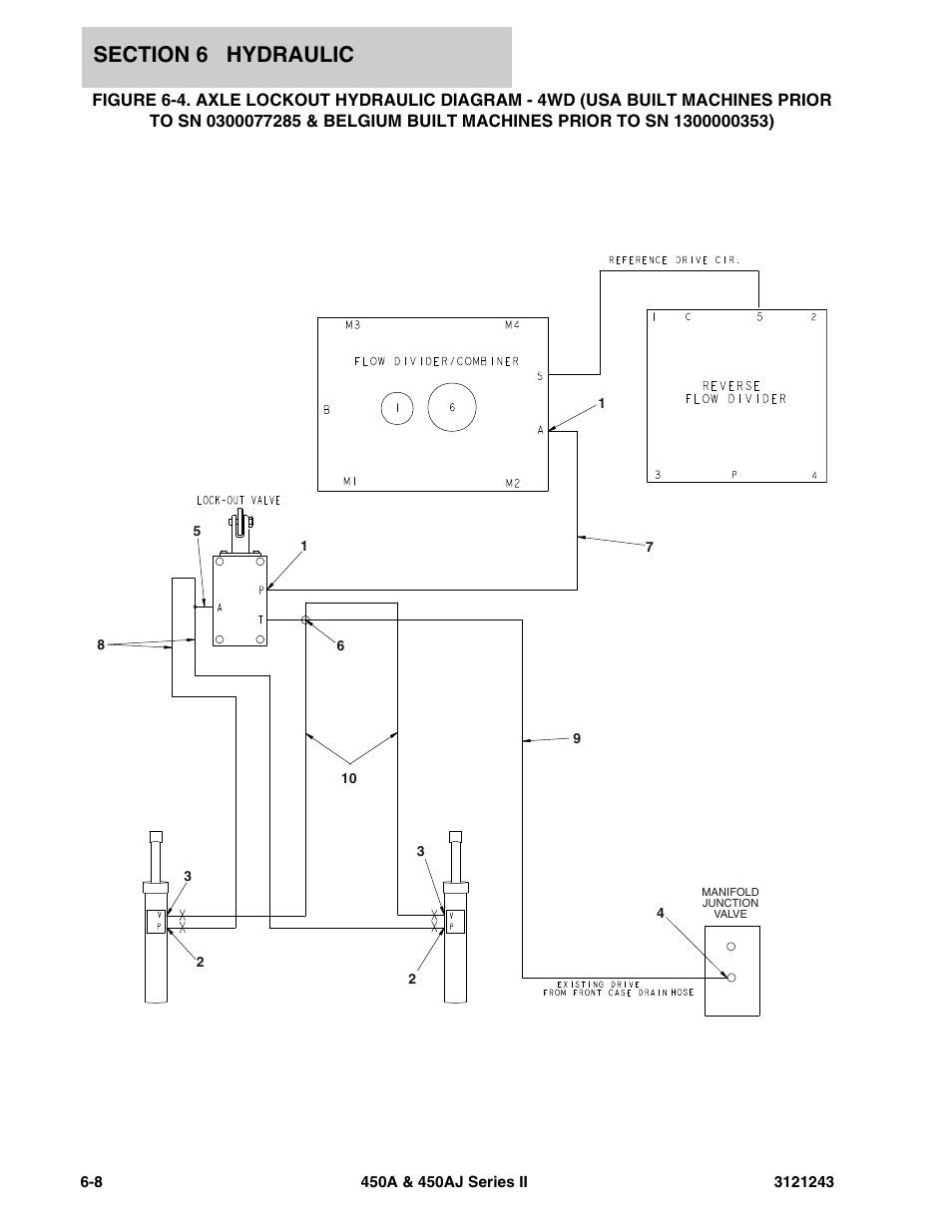JLG 450A_AJ Series II Parts Manual User Manual | Page 372 / 494