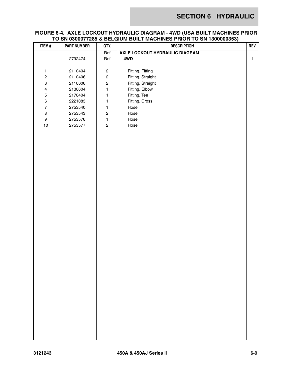 JLG 450A_AJ Series II Parts Manual User Manual | Page 373 / 494