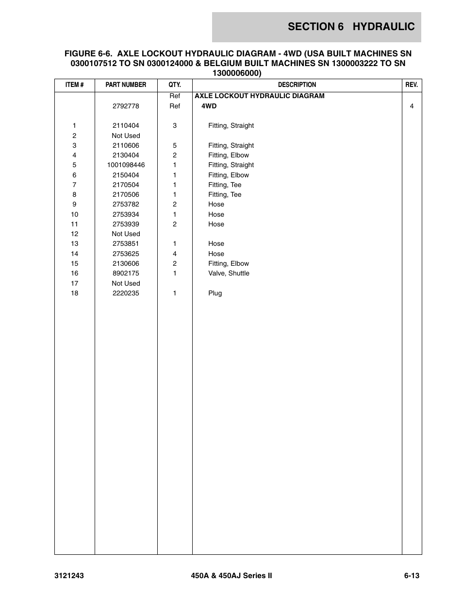 JLG 450A_AJ Series II Parts Manual User Manual | Page 377 / 494
