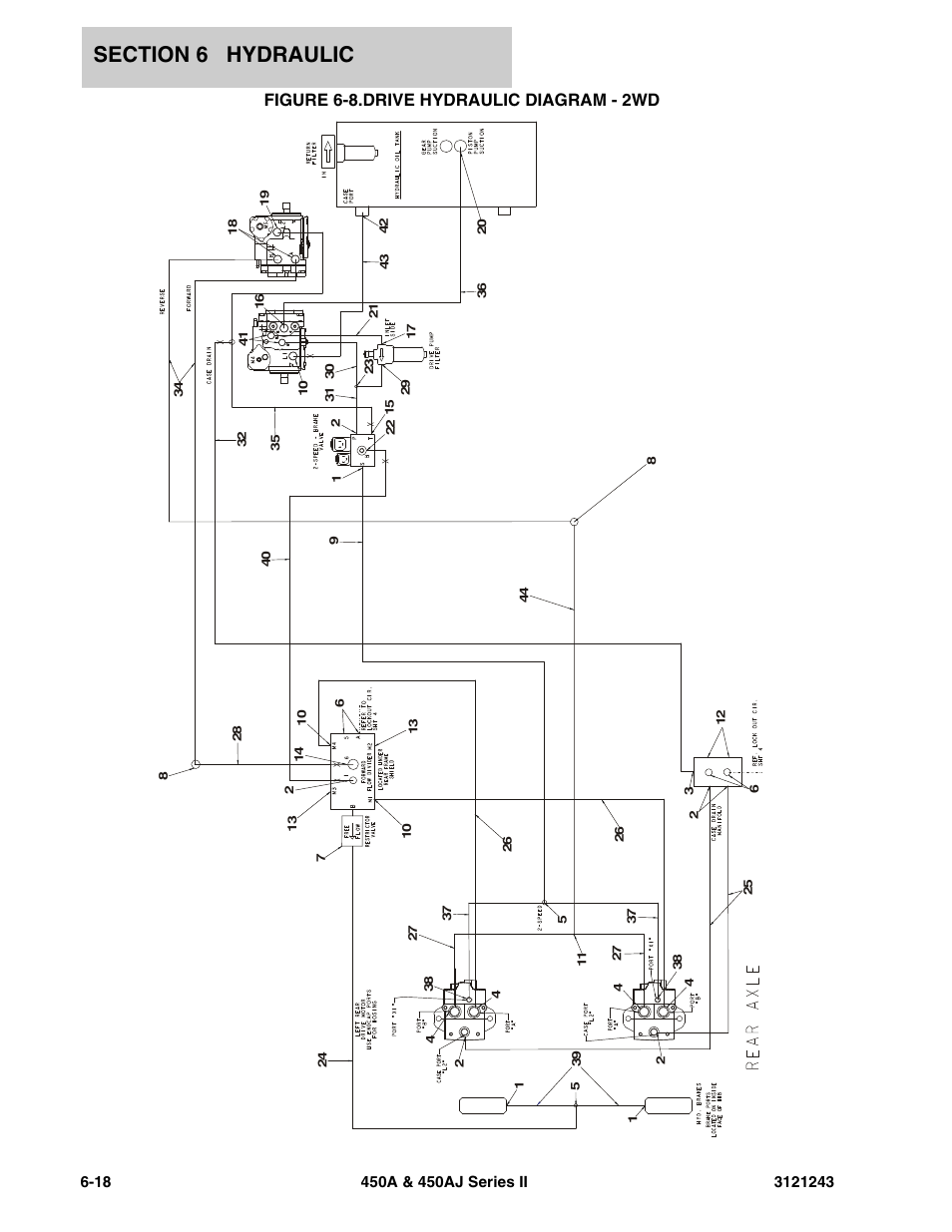 Figure 6-8. drive hydraulic diagram - 2wd, Drive hydraulic diagram - 2wd -18, Figure 6-8 | Drive hydraulic, Diagram - 2wd, Figure 6-8.drive hydraulic diagram - 2wd | JLG 450A_AJ Series II Parts Manual User Manual | Page 382 / 494
