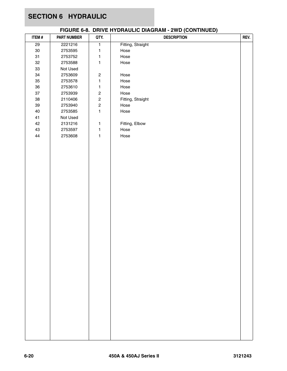 JLG 450A_AJ Series II Parts Manual User Manual | Page 384 / 494