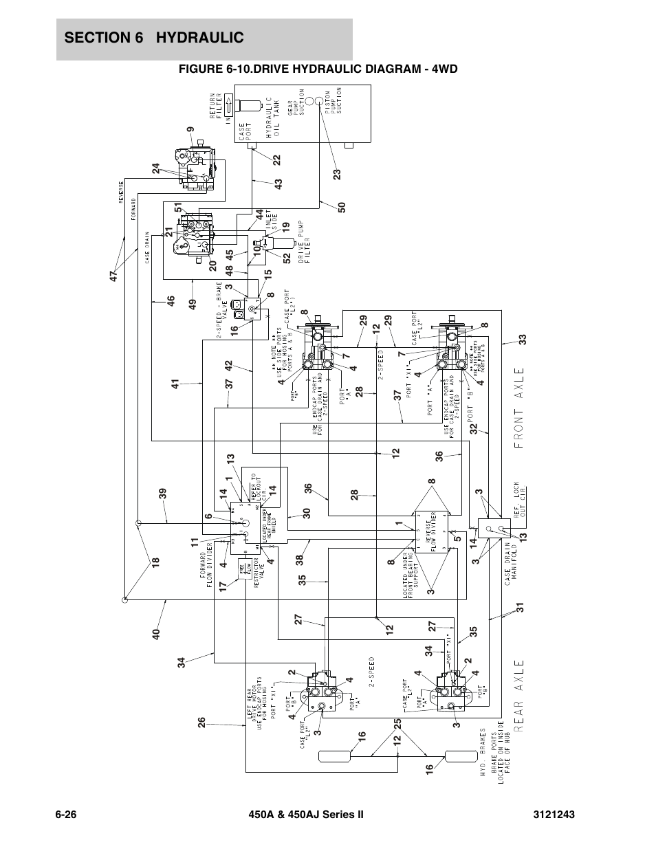 Figure 6-10. drive hydraulic diagram - 4wd, Drive hydraulic diagram - 4wd -26 | JLG 450A_AJ Series II Parts Manual User Manual | Page 390 / 494