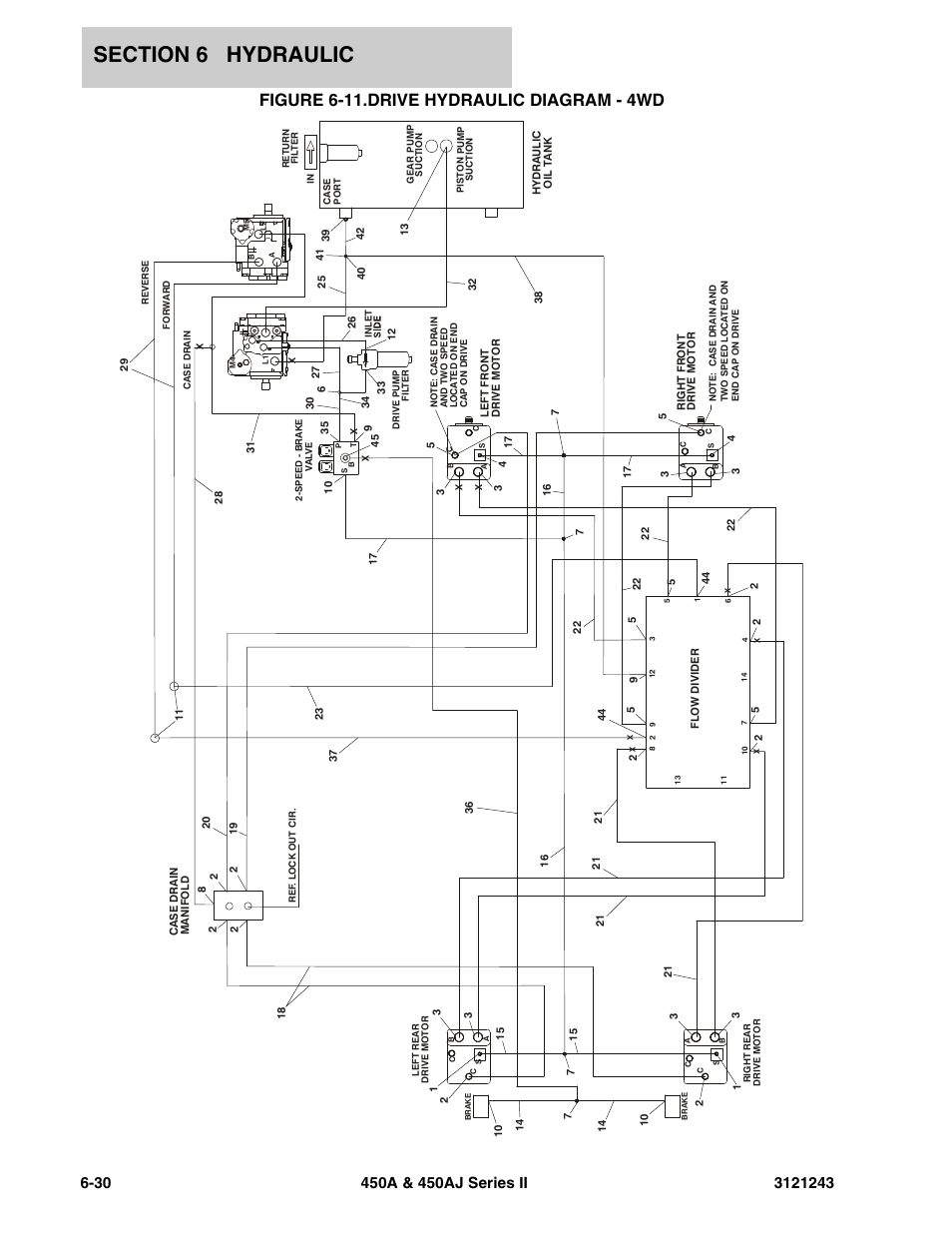 Figure 6-11. drive hydraulic diagram - 4wd, Drive hydraulic diagram - 4wd -30, Figure 6-11 | Drive hydraulic, Diagram - 4wd, Figure 6-11.drive hydraulic diagram - 4wd | JLG 450A_AJ Series II Parts Manual User Manual | Page 394 / 494