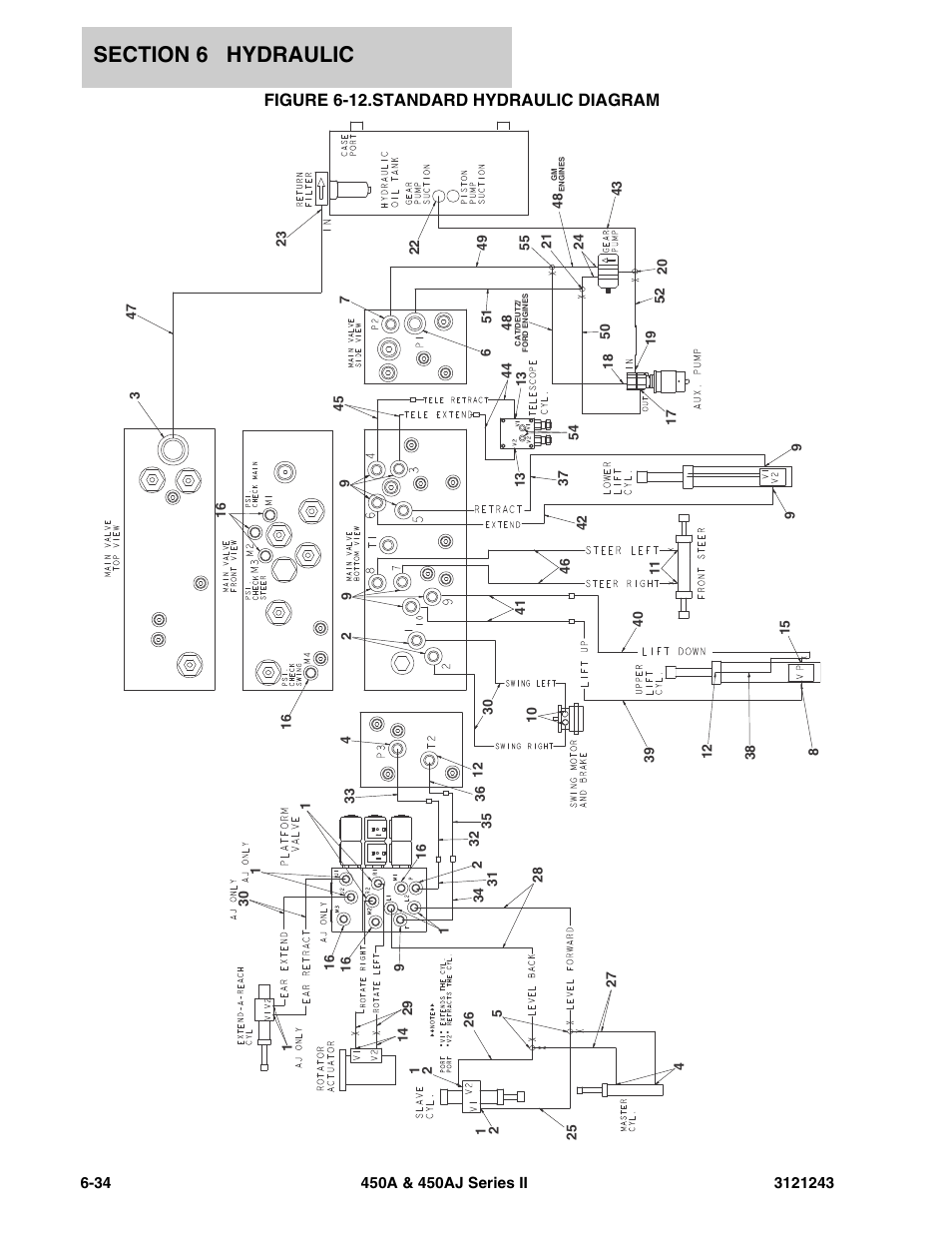 Figure 6-12. standard hydraulic diagram, Standard hydraulic diagram -34, Figure 6-12.standard hydraulic diagram | JLG 450A_AJ Series II Parts Manual User Manual | Page 398 / 494