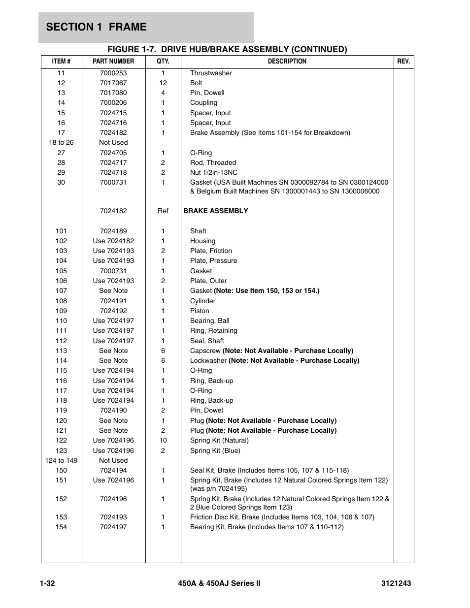 JLG 450A_AJ Series II Parts Manual User Manual | Page 40 / 494