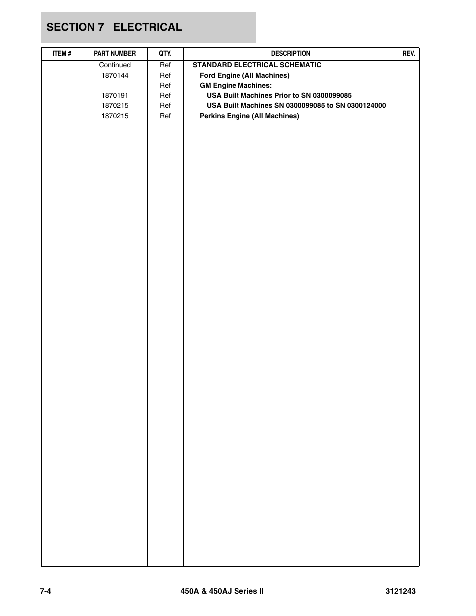 JLG 450A_AJ Series II Parts Manual User Manual | Page 410 / 494