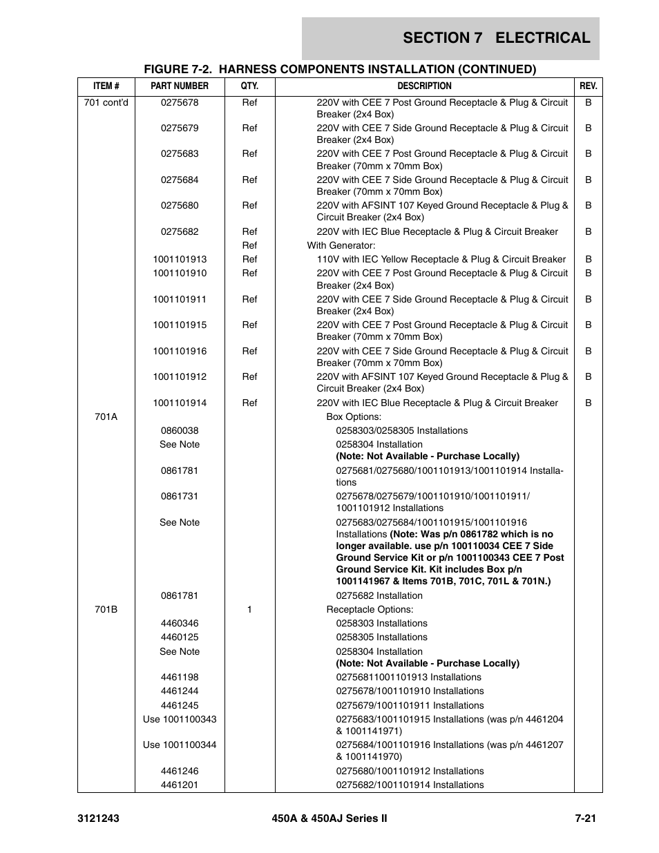 JLG 450A_AJ Series II Parts Manual User Manual | Page 427 / 494