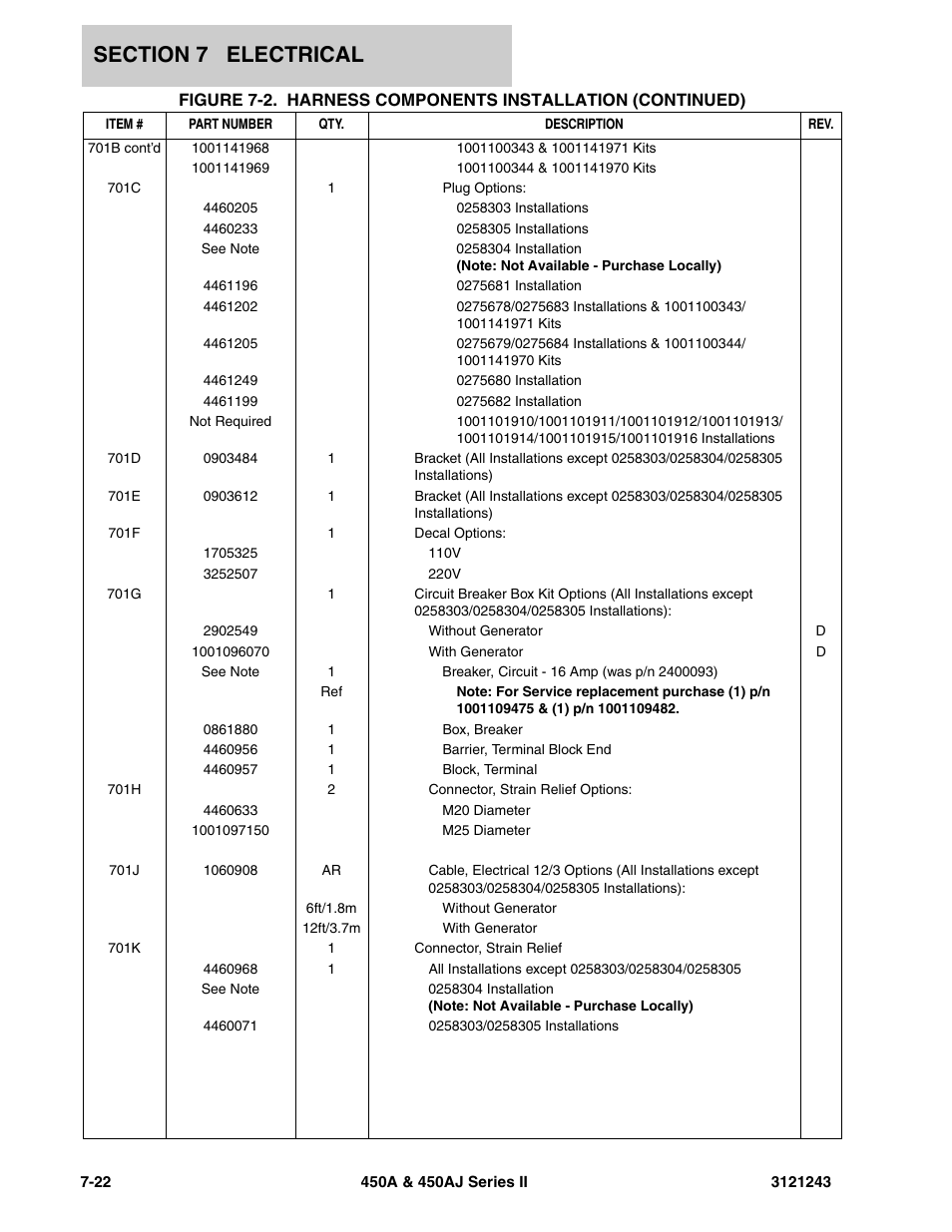 JLG 450A_AJ Series II Parts Manual User Manual | Page 428 / 494