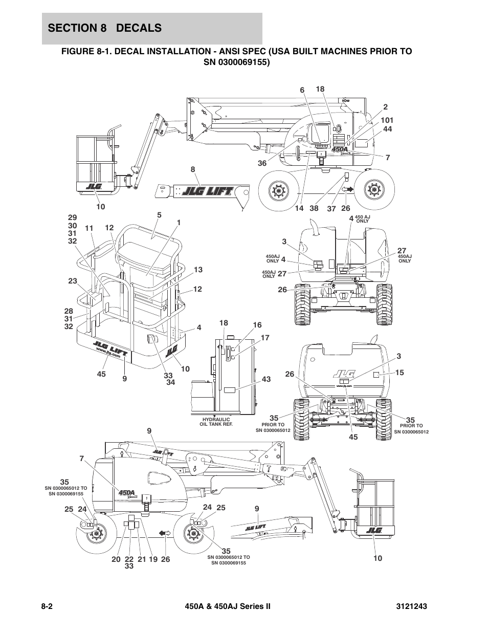 JLG 450A_AJ Series II Parts Manual User Manual | Page 438 / 494