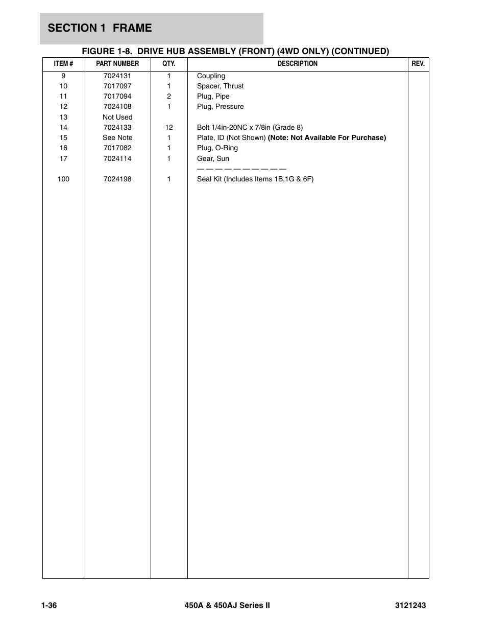 JLG 450A_AJ Series II Parts Manual User Manual | Page 44 / 494