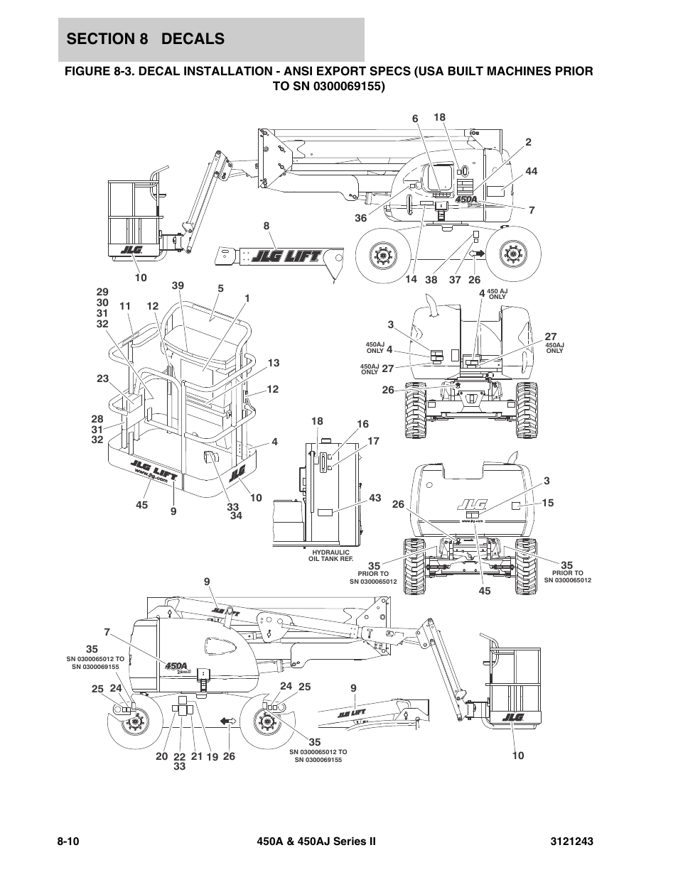JLG 450A_AJ Series II Parts Manual User Manual | Page 446 / 494