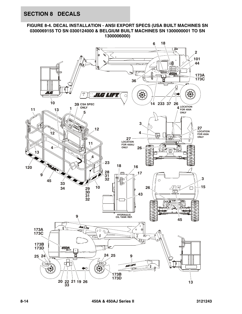JLG 450A_AJ Series II Parts Manual User Manual | Page 450 / 494