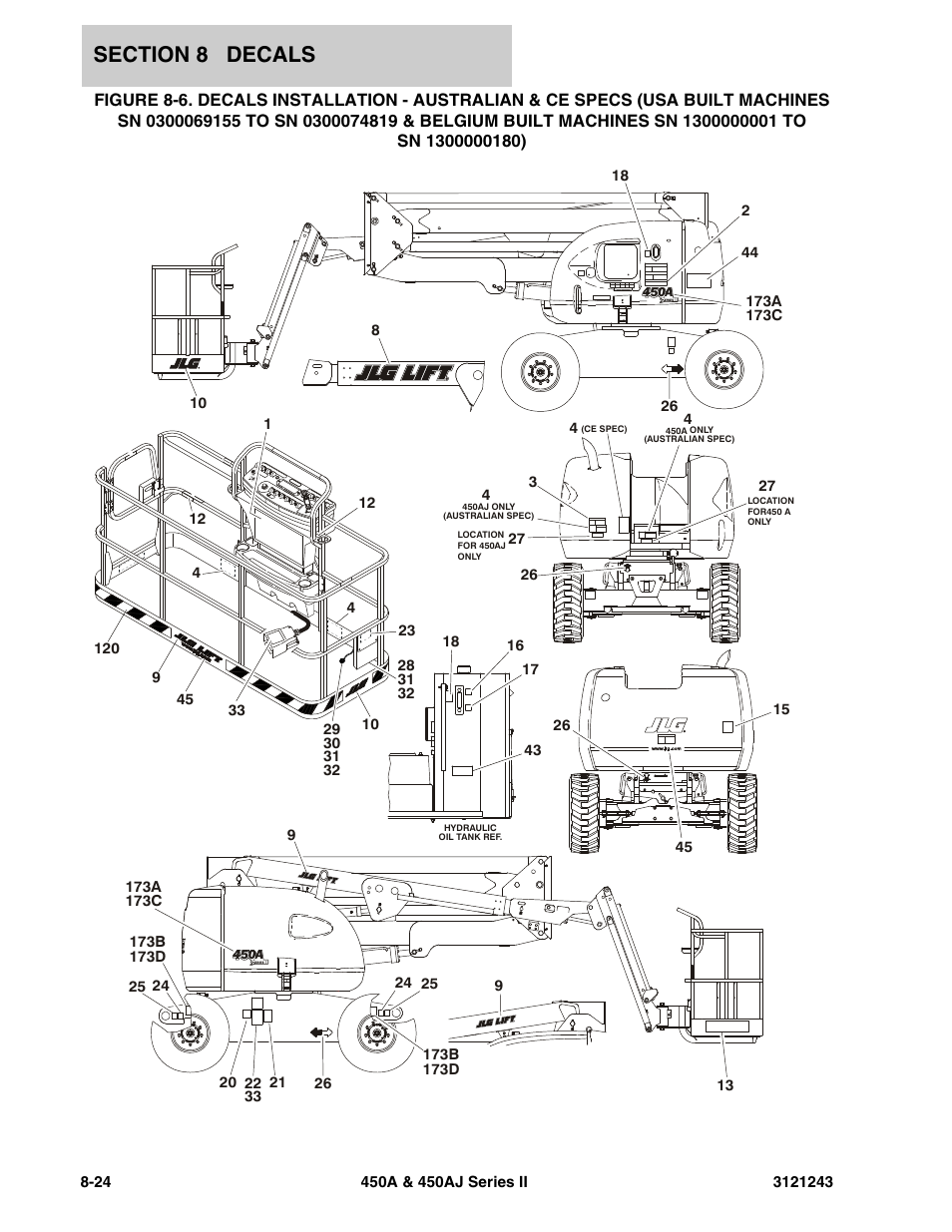 JLG 450A_AJ Series II Parts Manual User Manual | Page 460 / 494