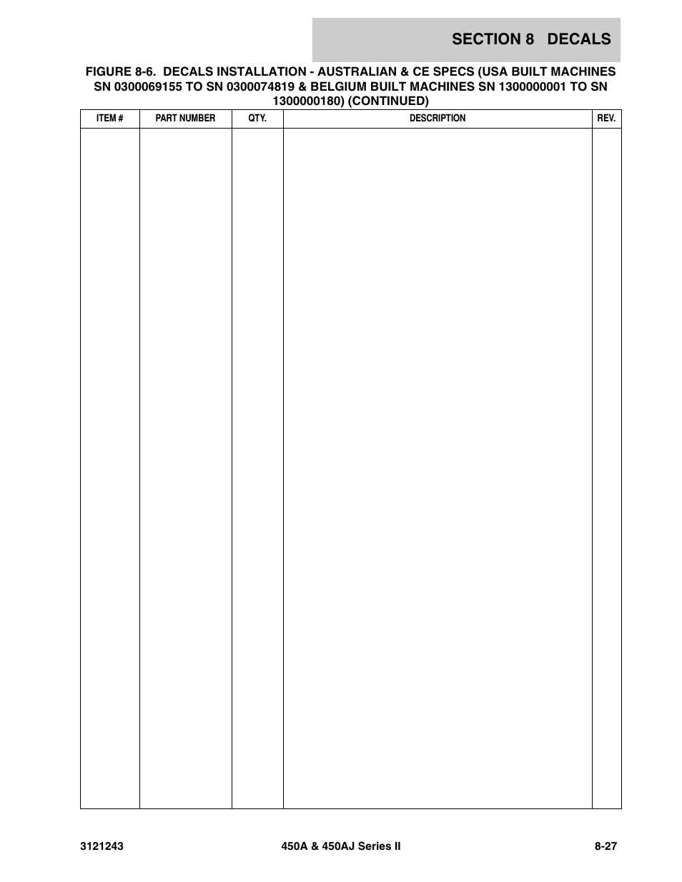 JLG 450A_AJ Series II Parts Manual User Manual | Page 463 / 494