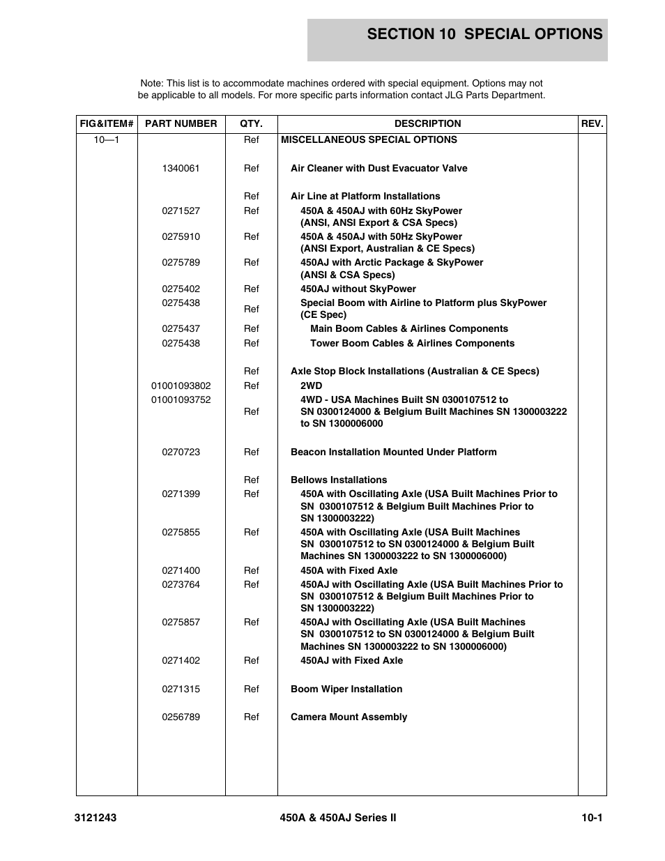 Section 10 special options, Section 10 - special options -1 | JLG 450A_AJ Series II Parts Manual User Manual | Page 469 / 494