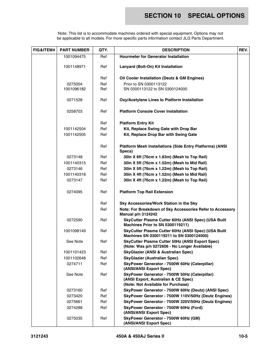 JLG 450A_AJ Series II Parts Manual User Manual | Page 473 / 494