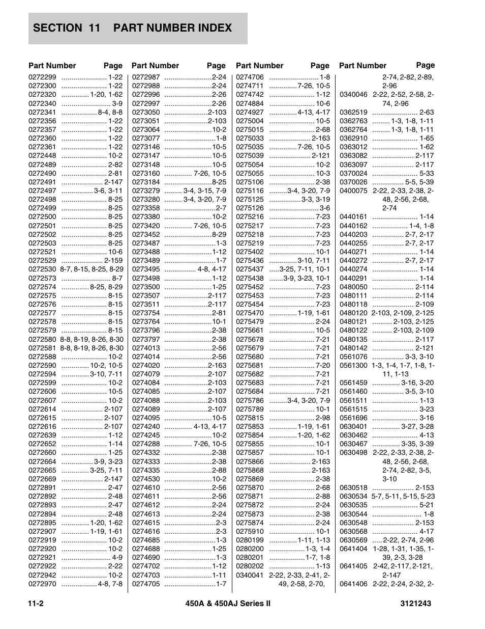 JLG 450A_AJ Series II Parts Manual User Manual | Page 476 / 494