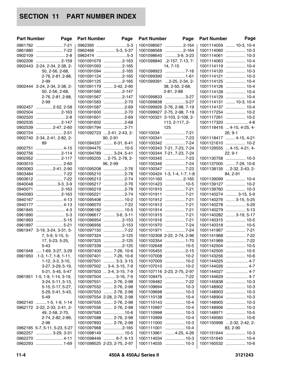 JLG 450A_AJ Series II Parts Manual User Manual | Page 478 / 494