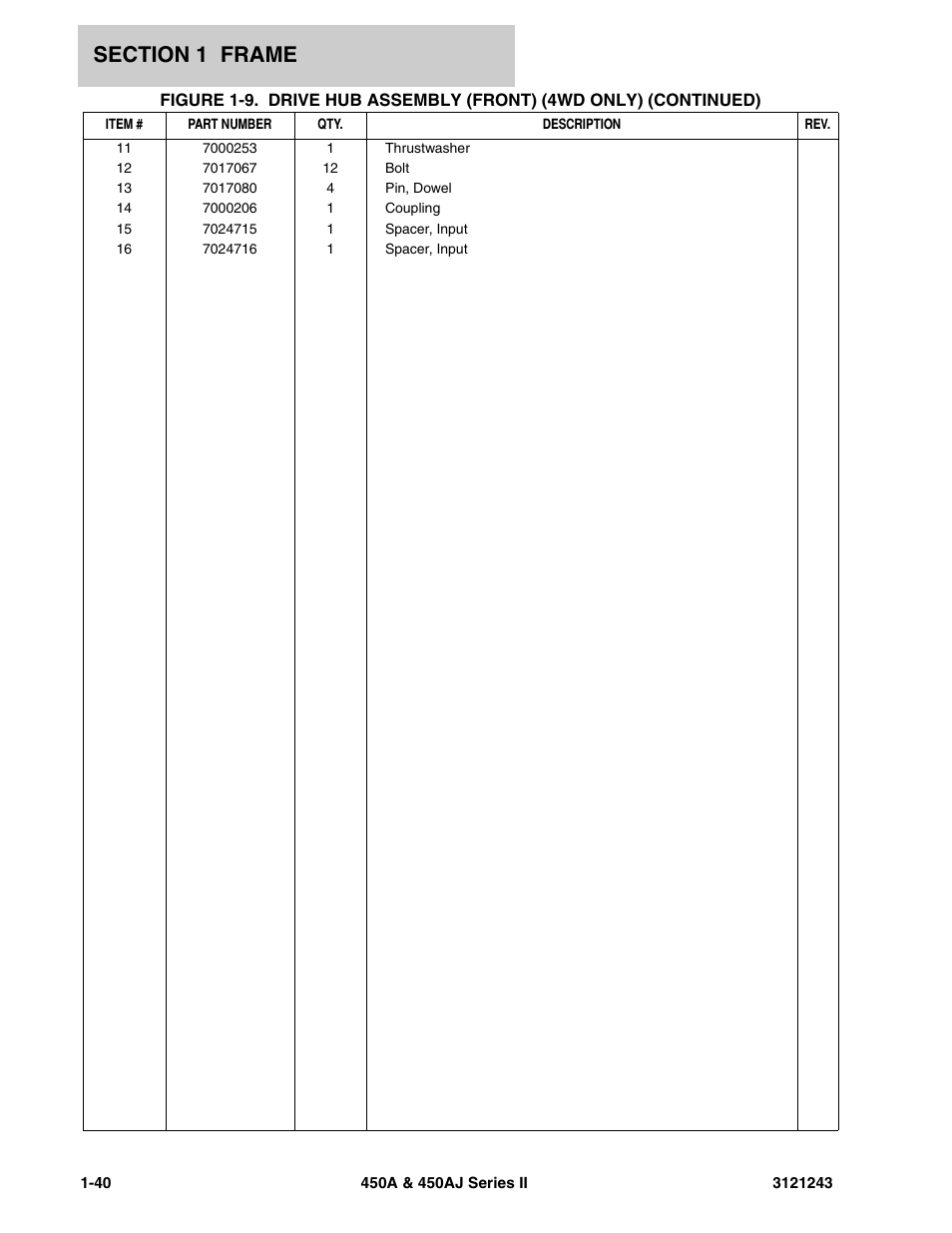 JLG 450A_AJ Series II Parts Manual User Manual | Page 48 / 494