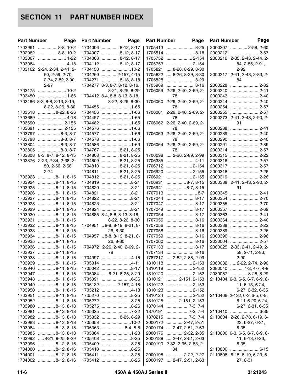 JLG 450A_AJ Series II Parts Manual User Manual | Page 480 / 494