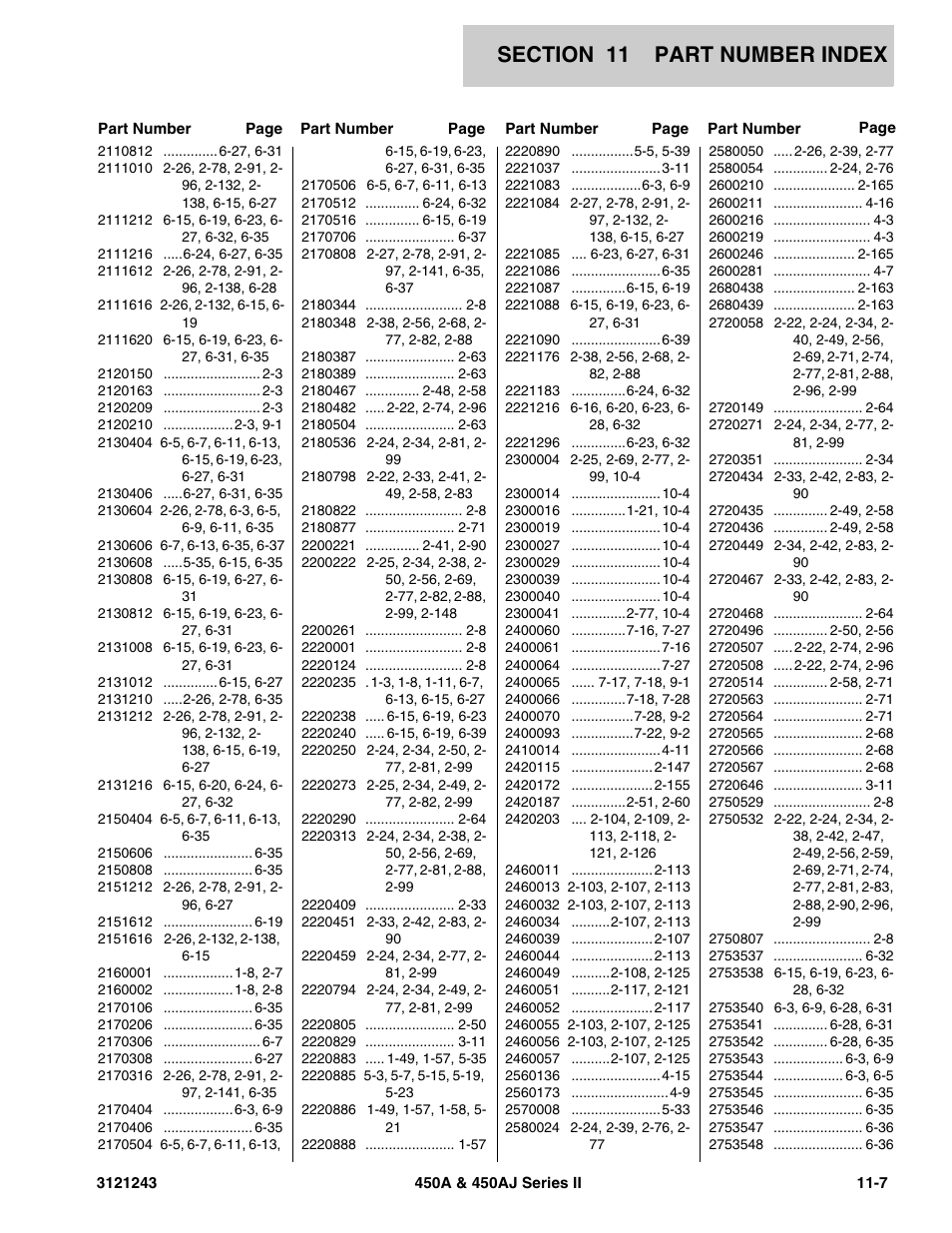 JLG 450A_AJ Series II Parts Manual User Manual | Page 481 / 494
