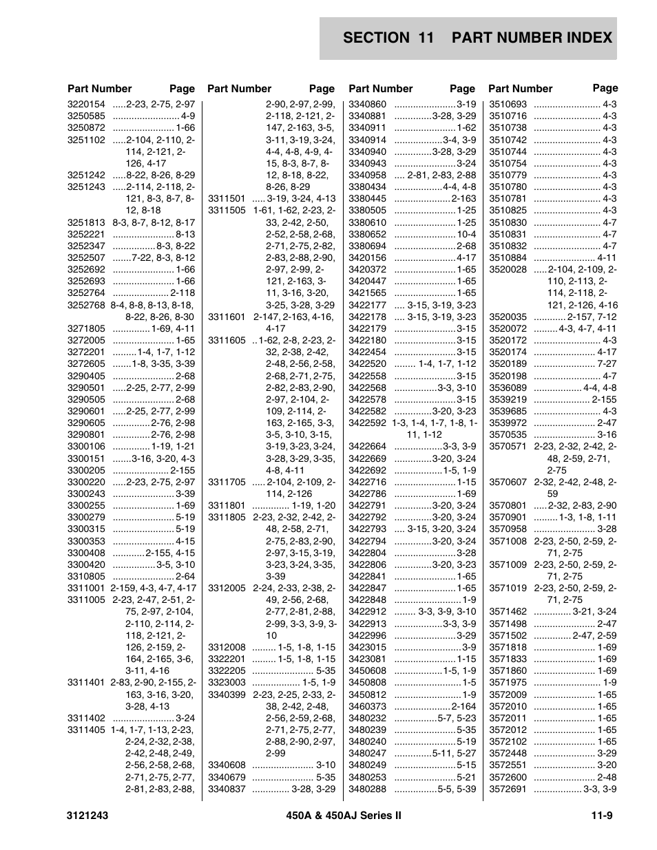 JLG 450A_AJ Series II Parts Manual User Manual | Page 483 / 494