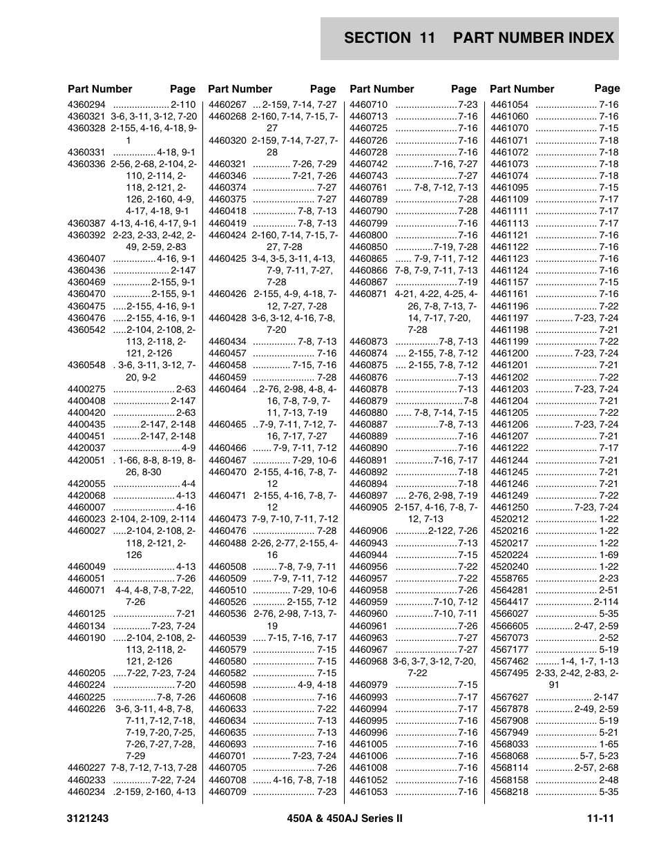 JLG 450A_AJ Series II Parts Manual User Manual | Page 485 / 494