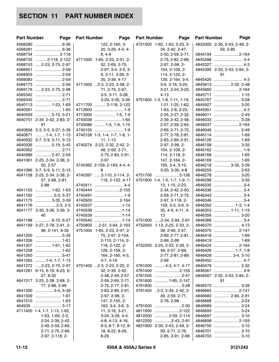 JLG 450A_AJ Series II Parts Manual User Manual | Page 486 / 494