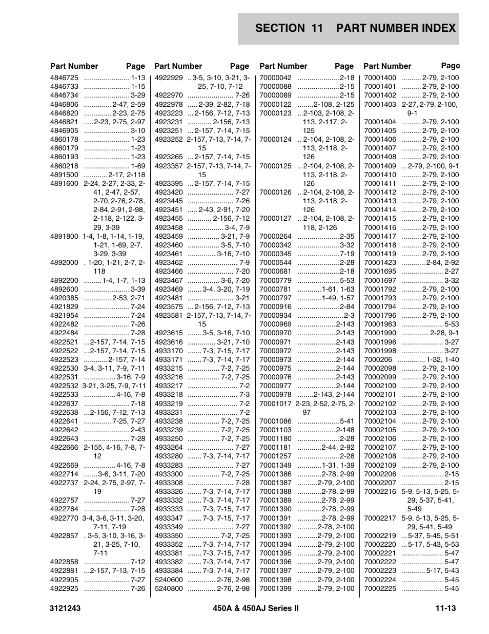 JLG 450A_AJ Series II Parts Manual User Manual | Page 487 / 494