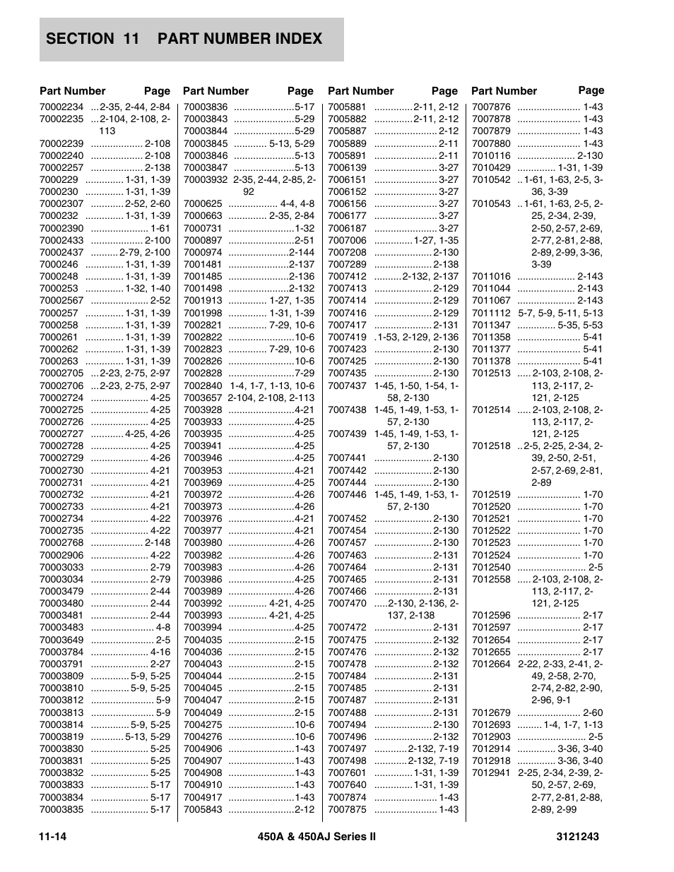 JLG 450A_AJ Series II Parts Manual User Manual | Page 488 / 494