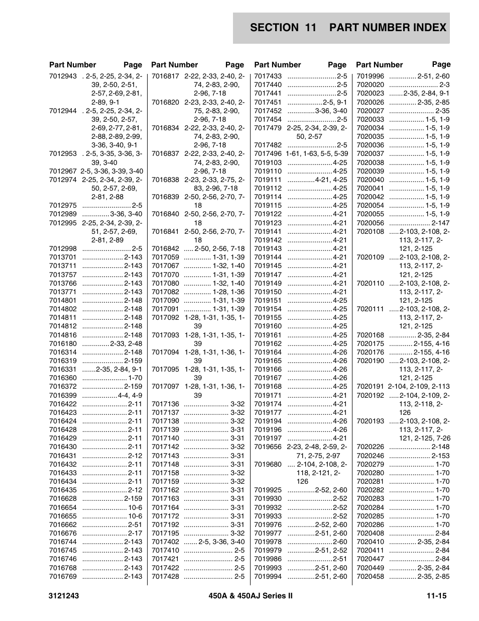 JLG 450A_AJ Series II Parts Manual User Manual | Page 489 / 494