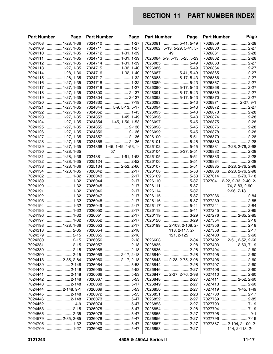 JLG 450A_AJ Series II Parts Manual User Manual | Page 491 / 494