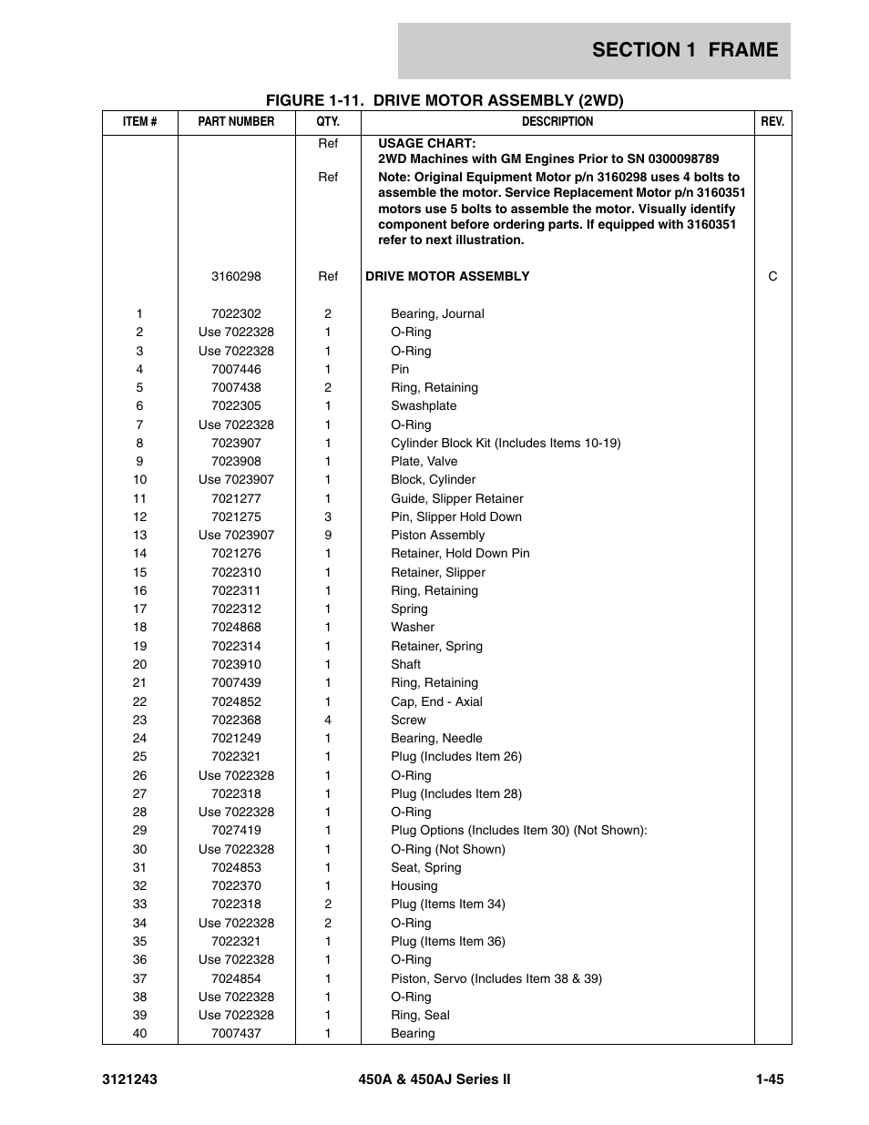 JLG 450A_AJ Series II Parts Manual User Manual | Page 53 / 494
