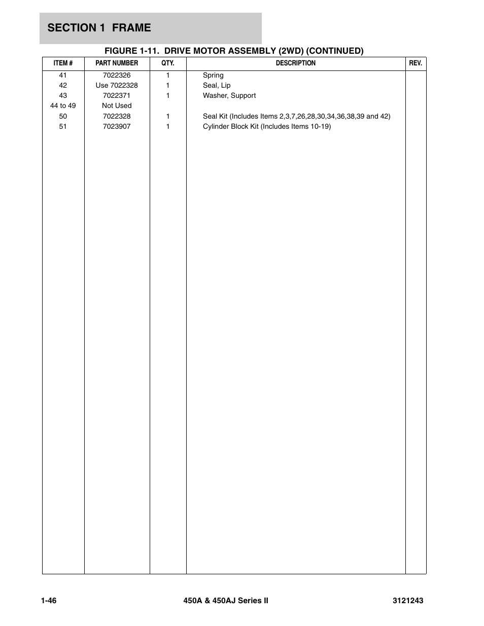JLG 450A_AJ Series II Parts Manual User Manual | Page 54 / 494