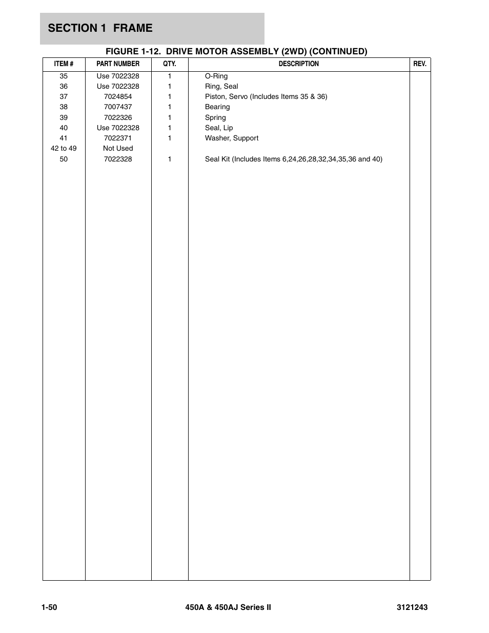 JLG 450A_AJ Series II Parts Manual User Manual | Page 58 / 494