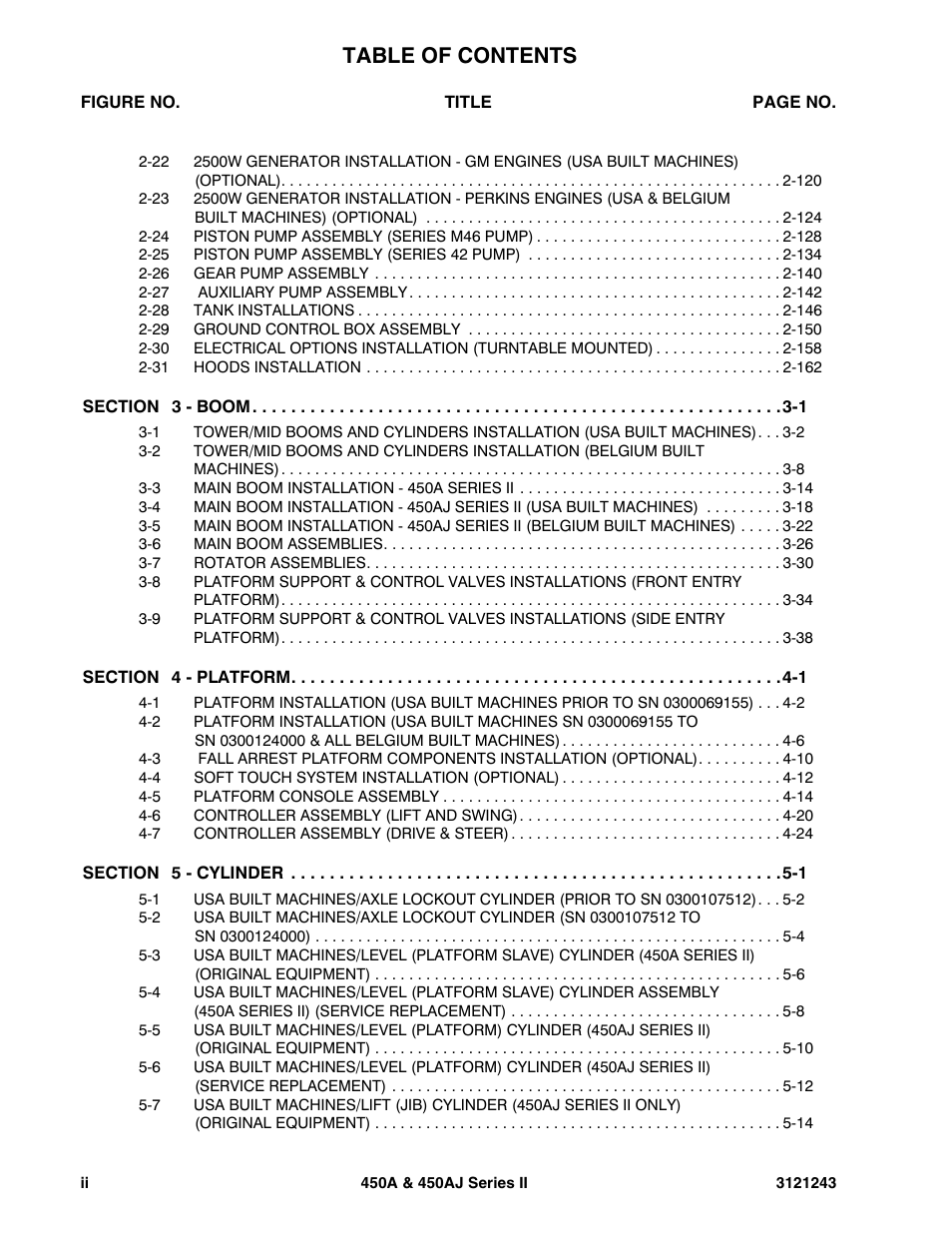 JLG 450A_AJ Series II Parts Manual User Manual | Page 6 / 494