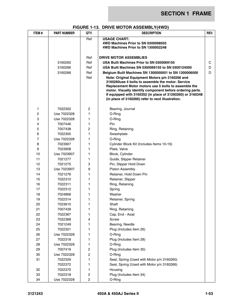 JLG 450A_AJ Series II Parts Manual User Manual | Page 61 / 494