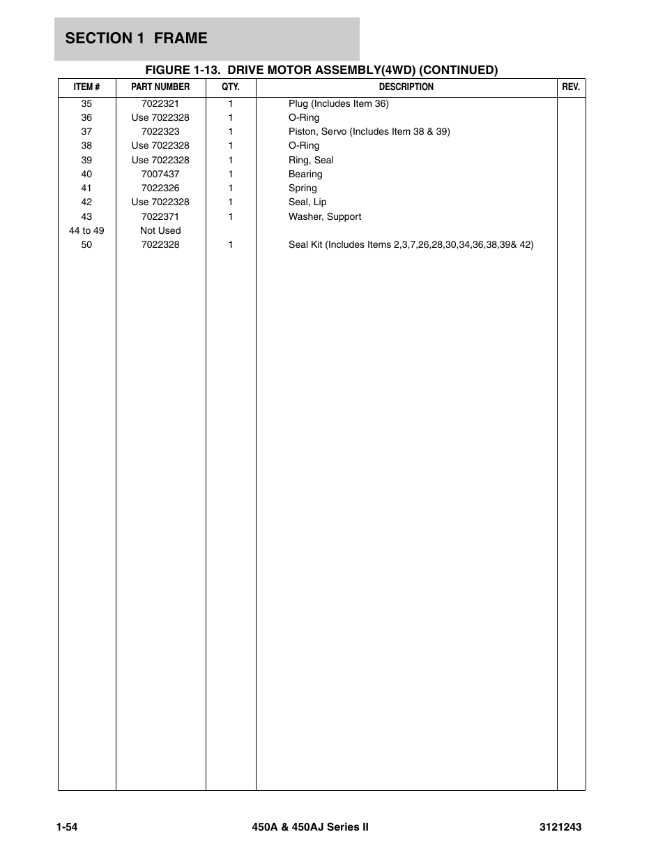 JLG 450A_AJ Series II Parts Manual User Manual | Page 62 / 494