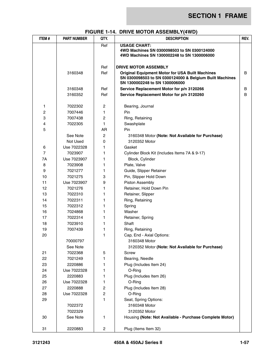 JLG 450A_AJ Series II Parts Manual User Manual | Page 65 / 494
