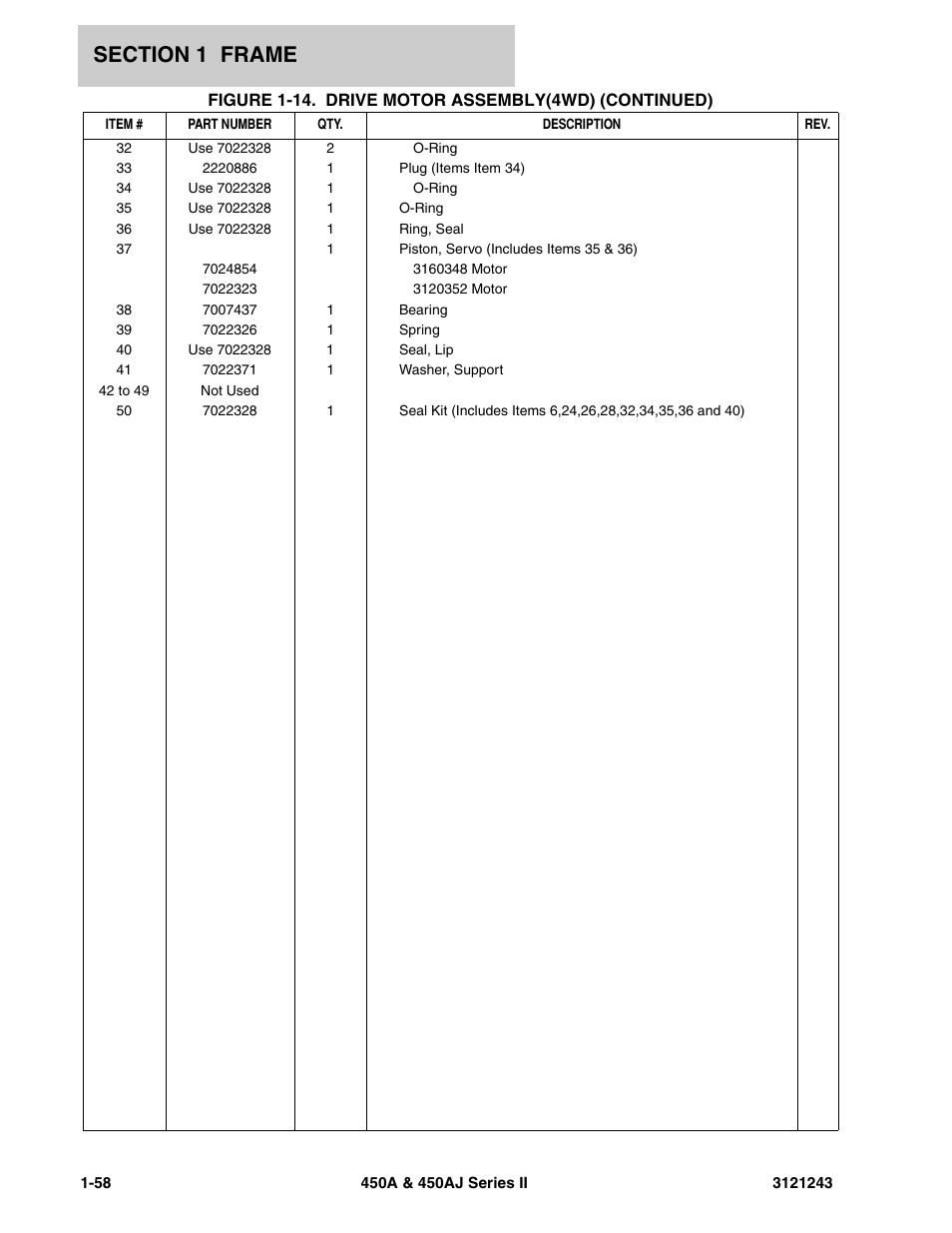 JLG 450A_AJ Series II Parts Manual User Manual | Page 66 / 494