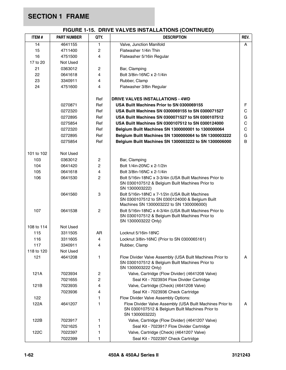JLG 450A_AJ Series II Parts Manual User Manual | Page 70 / 494