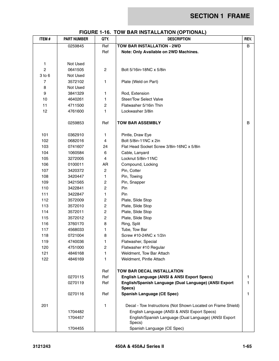 JLG 450A_AJ Series II Parts Manual User Manual | Page 73 / 494